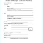 Translation Of Birth Certificate Template – Verypage.co Pertaining To Marriage Certificate Translation Template