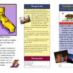 Travel Brochure Examples For Students | Theveliger With Travel Brochure Template For Students