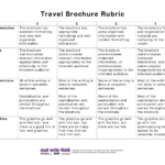 Travel Brochure Rubric Pdf Picture | Teaching | Social throughout Brochure Rubric Template