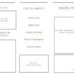 Travel Brochure Template And Example Brochure – English Esl Inside Travel Brochure Template For Students