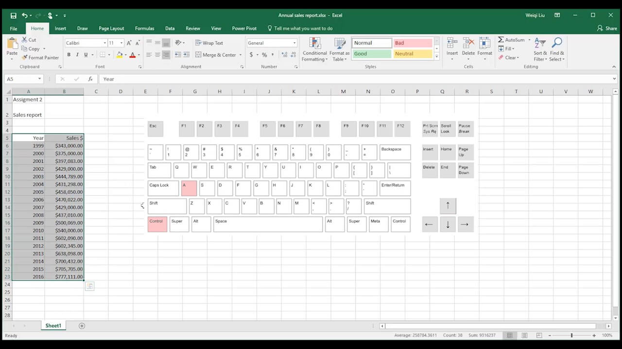 Trend Analysis With Microsoft Excel 2016 Inside Trend Analysis Report Template