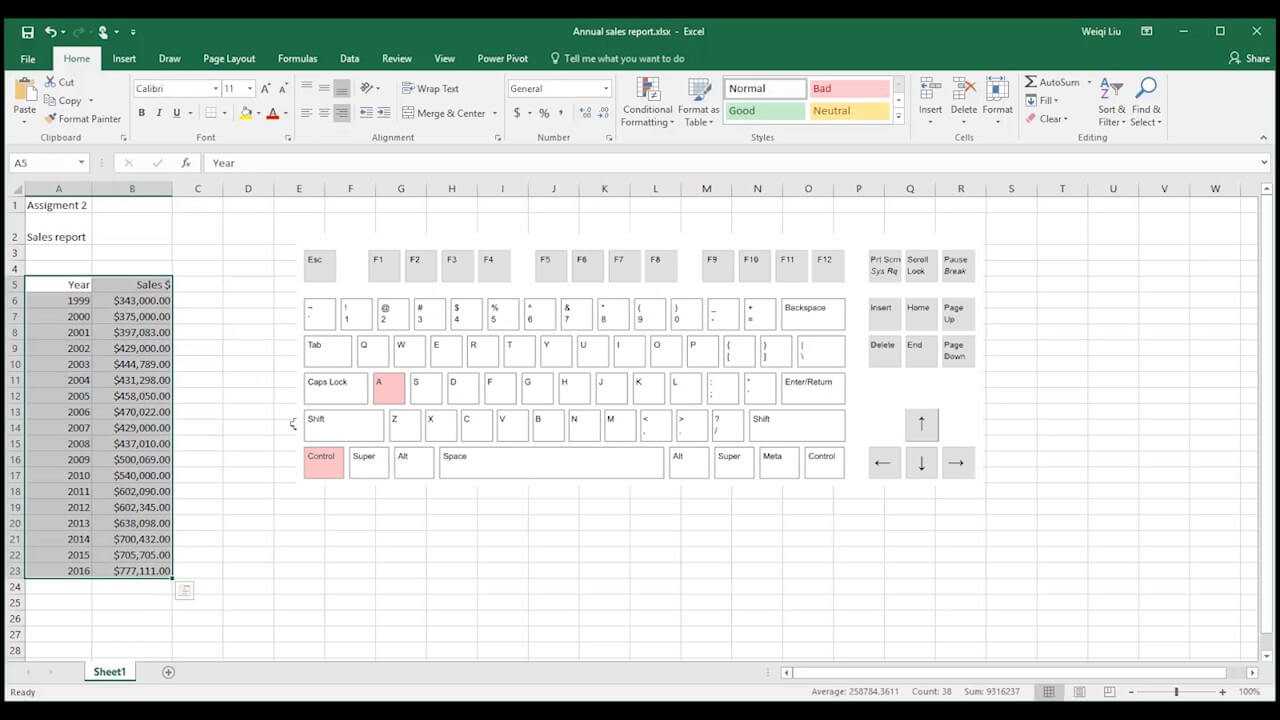 Trend Analysis With Microsoft Excel 2016 Inside Trend Analysis Report Template