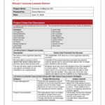Trending Lessons Learned Document Management Lovely Lessons Pertaining To Lessons Learnt Report Template