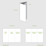 Trifold Brochure Panels Diagram | Indesign | Pamphlet Inside Adobe Indesign Tri Fold Brochure Template