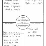 Using 4 Block (4 Corners) Template In Math Throughout Blank Four Square Writing Template