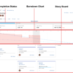 Using The Scrum Agile Story Board – Workfront Throughout Agile Story Card Template