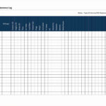Vehicle Fleet Management Spreadsheet – The Spreadsheet Library For Fleet Management Report Template