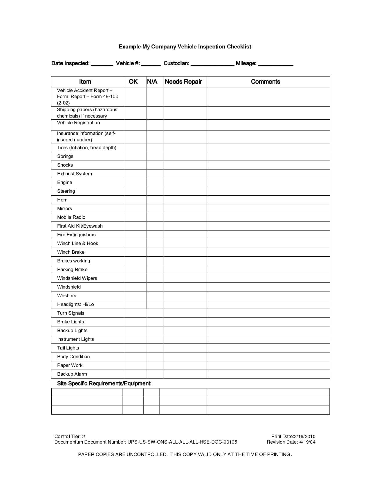 Vehicle Inspection Checklist Template | Vehicle Inspection Pertaining To Equipment Fault Report Template