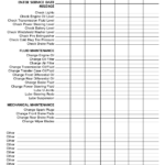 Vehicle Maintenance Log Book Template | Car Maintenance Tips In Equipment Fault Report Template