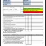 Vendor Audit Agenda Template Schedule Plan Supplier Report Within Gmp Audit Report Template