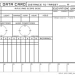 View Source Image | Target | Rifle Targets, Shooting Targets In Dope Card Template