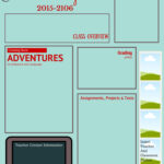 Visual Syllabus Template Made With Canva | Edtech Ela Ideas With Blank Syllabus Template