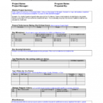 Vit Template For Ect Report Schedule Closure Ppt Status Free Throughout Project Closure Report Template Ppt