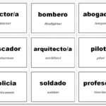 Vocabulary Flash Cards Using Ms Word For Flashcard Template Word