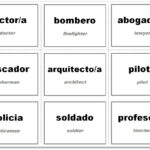 Vocabulary Flash Cards Using Ms Word For Free Printable Blank Flash Cards Template