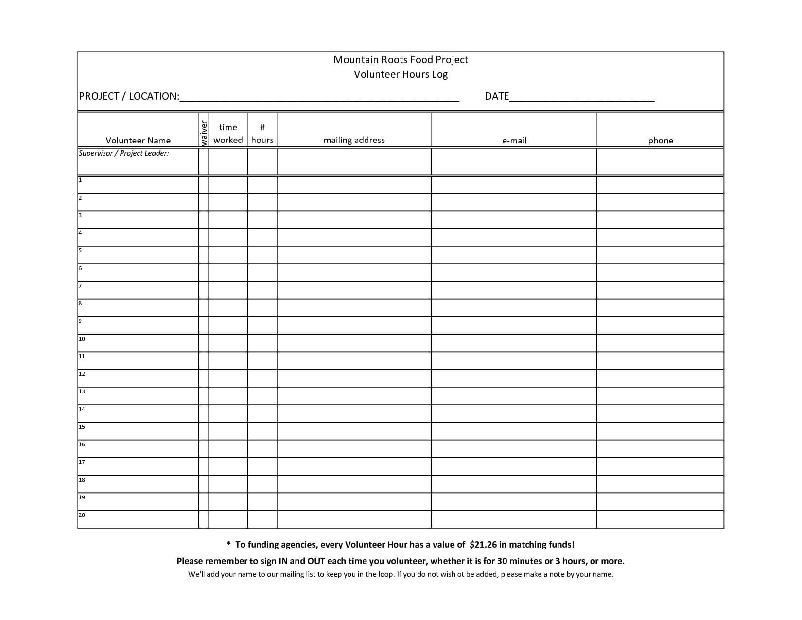 Volunteer+Hours+Log+Sheet+Template | Fara Therapy Tools For Volunteer Report Template