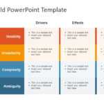 Vuca Powerpoint Template For What Is A Template In Powerpoint