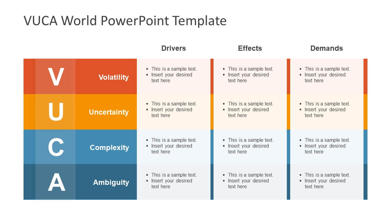 Vuca Powerpoint Template For What Is A Template In Powerpoint