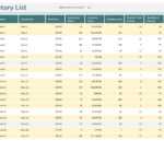 Warehouse Inventory Intended For Information Mapping Word Template