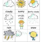 Weather 9 Card Template New | Weather Activities | Preschool With Regard To Kids Weather Report Template