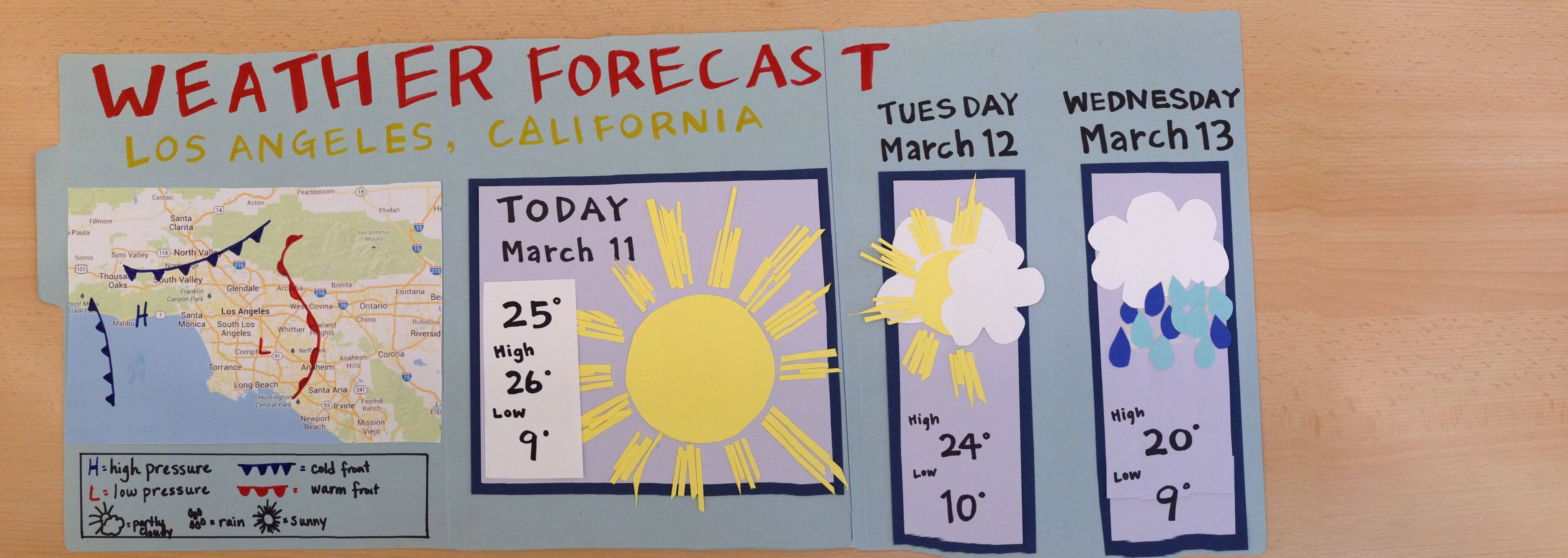 Weather Forecast Presentation: Tri Fold Weather Board For Regarding Kids Weather Report Template