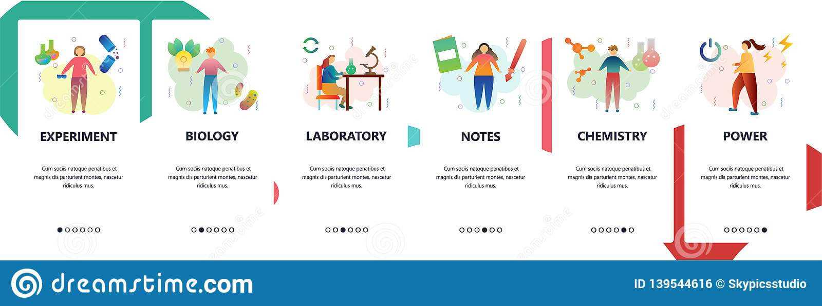 Web Site Onboarding Screens. Science Experiment. Chemistry Within Science Fair Banner Template