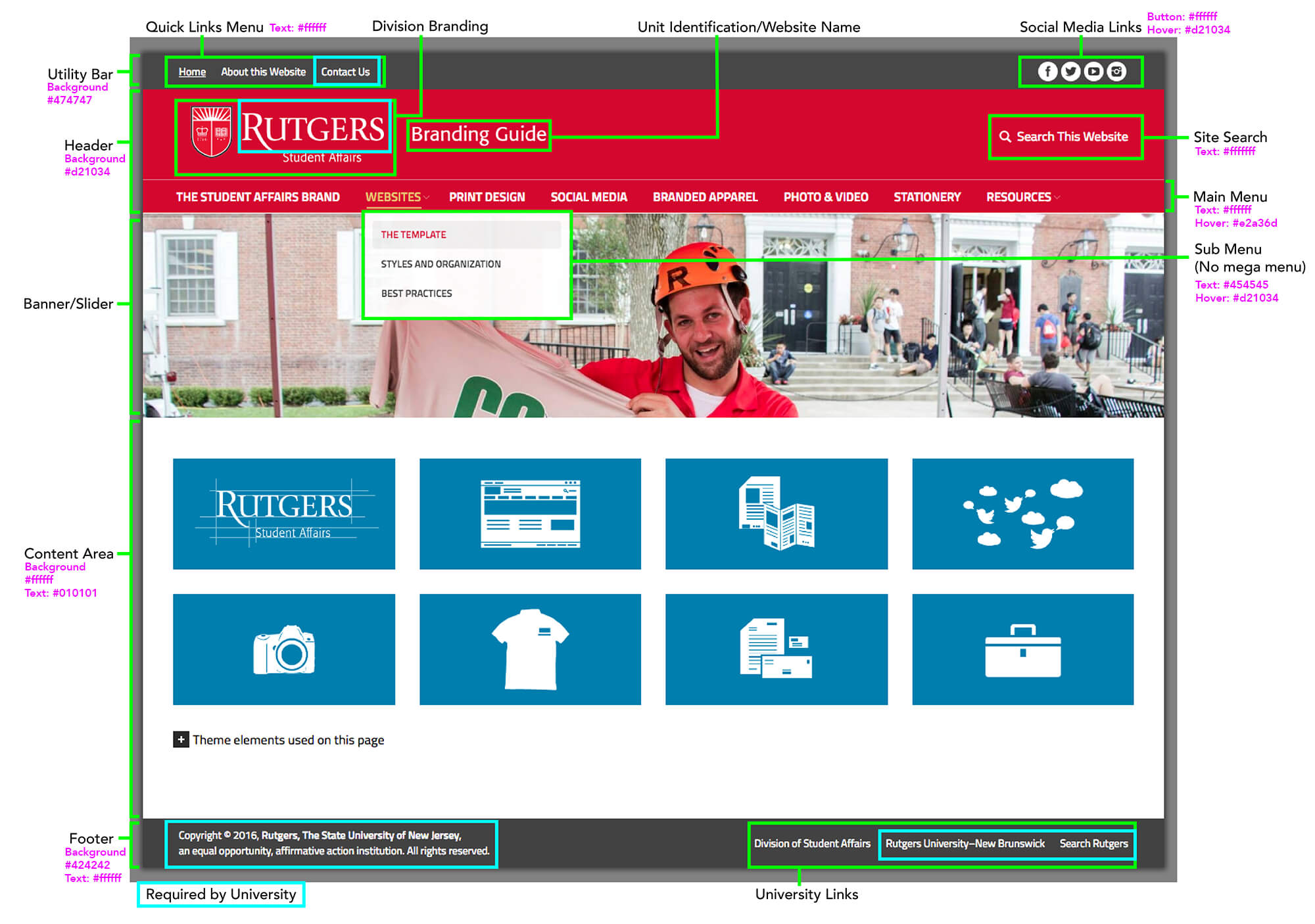 Website Template And Page Elements – Student Affairs Throughout Rutgers Powerpoint Template