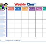 Weekly Behavior Chart Template | Wyatt | Weekly Behavior With Regard To Behaviour Report Template