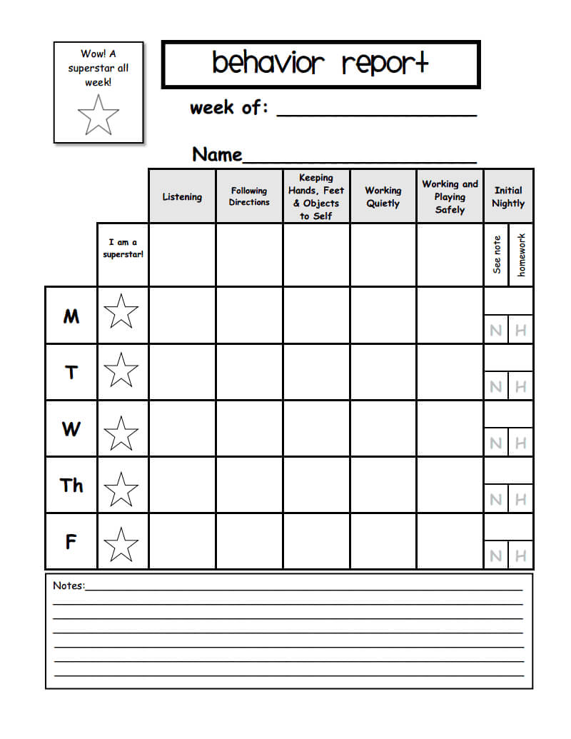 Weekly Behavior Report Template.pdf - Google Drive Intended For Behaviour Report Template