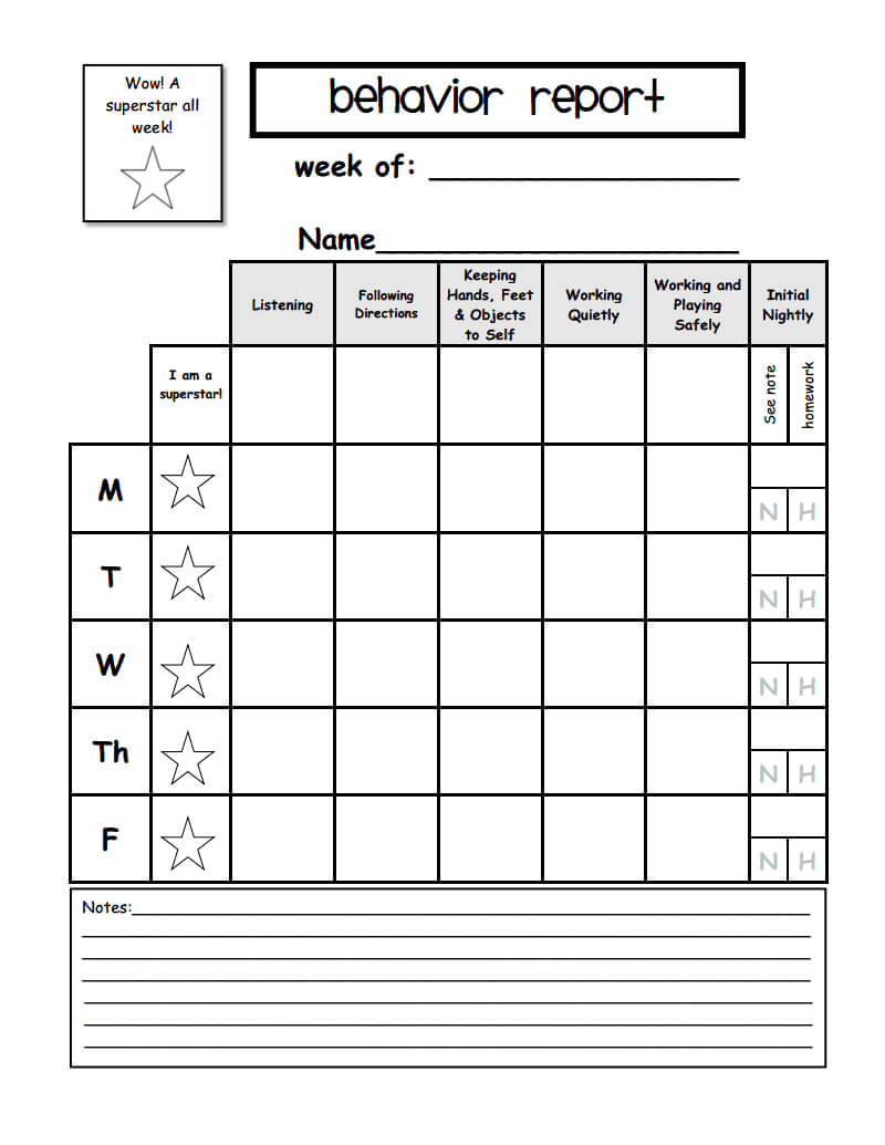 Weekly Behavior Report Template.pdf – Google Drive Throughout Preschool Weekly Report Template
