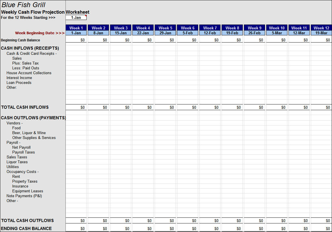 Weekly Cash Flow Worksheet With Regard To Cash Position Report Template