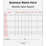 Weekly Marketing Report Template – Word – Excel – Pdf Formats Pertaining To Marketing Weekly Report Template