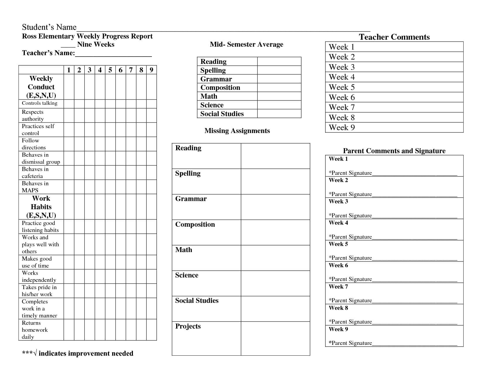 Weekly Progress Report Elementary Index Of | Progress Intended For Preschool Progress Report Template