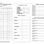 Weekly Progress Report Elementary Index Of | Progress Within Behaviour Report Template