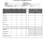 Weekly Progress Report Template | Glendale Community Within School Progress Report Template