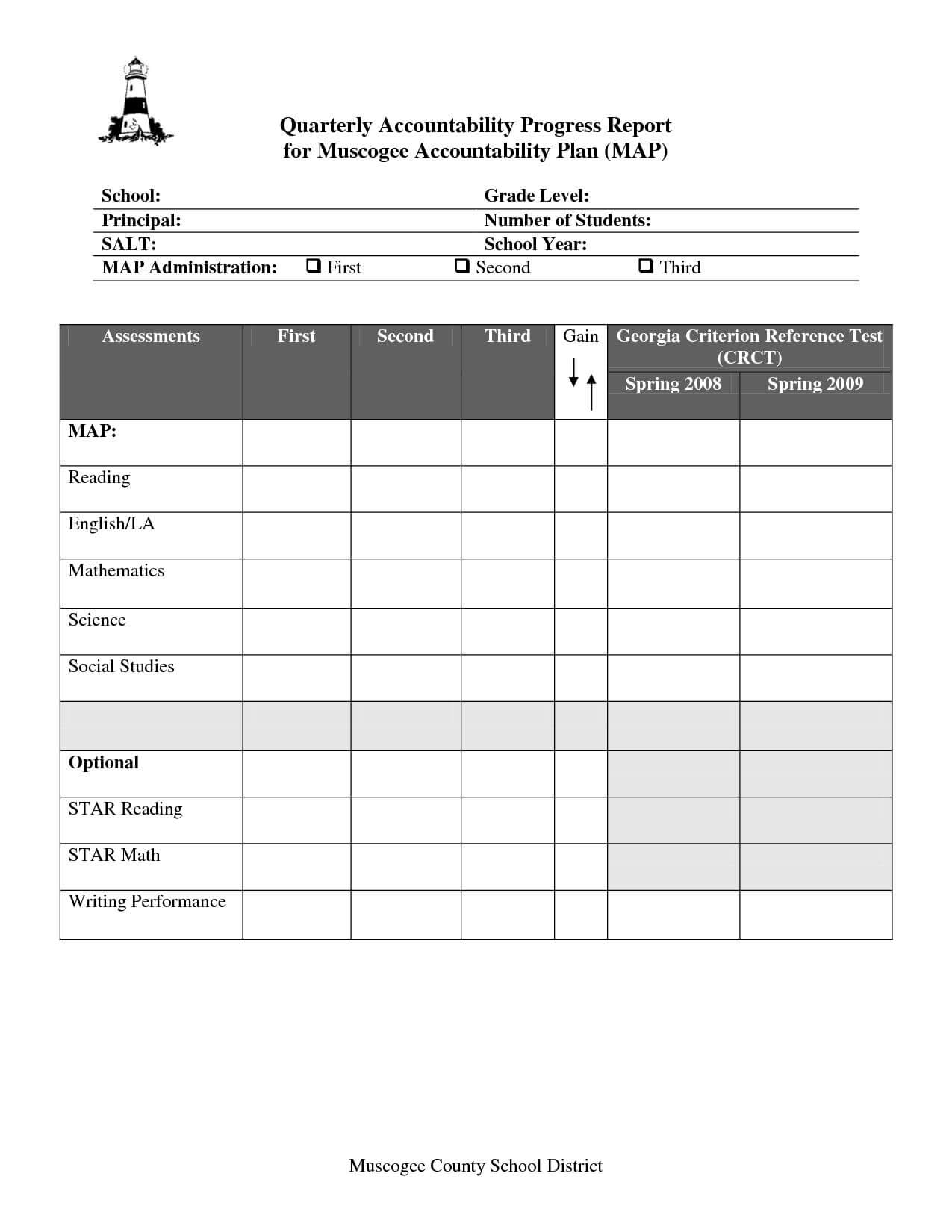 Weekly Progress Report Template | Glendale Community Within School Progress Report Template