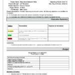 Weekly Progress Report Template Student Pdf Project Ent Intended For Staff Progress Report Template