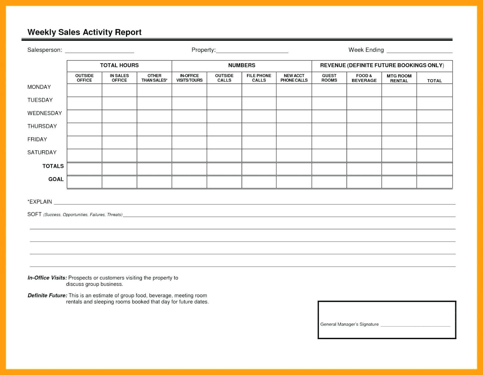 Weekly Progress Report Template Student Pdf Project Ent Regarding Testing Daily Status Report Template