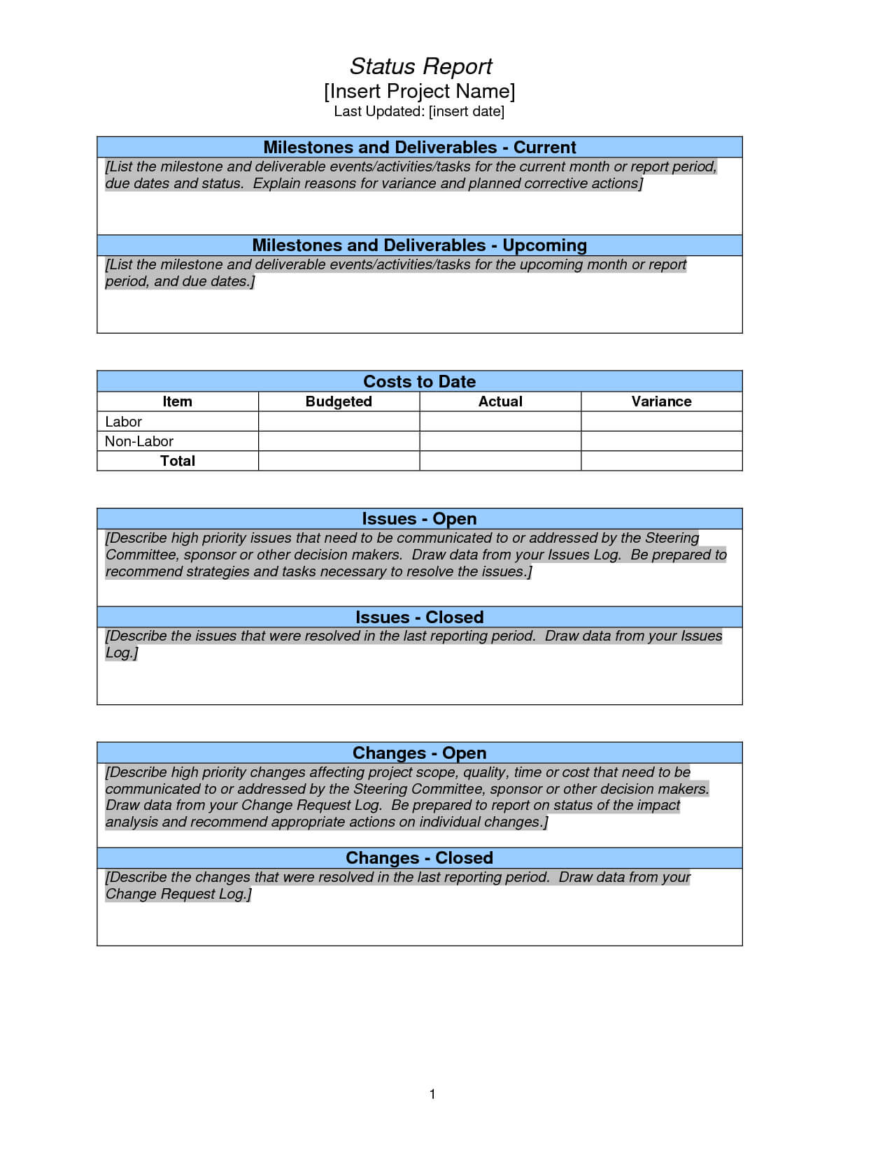 Weekly Project Status Report Sample – Google Search For It Management Report Template