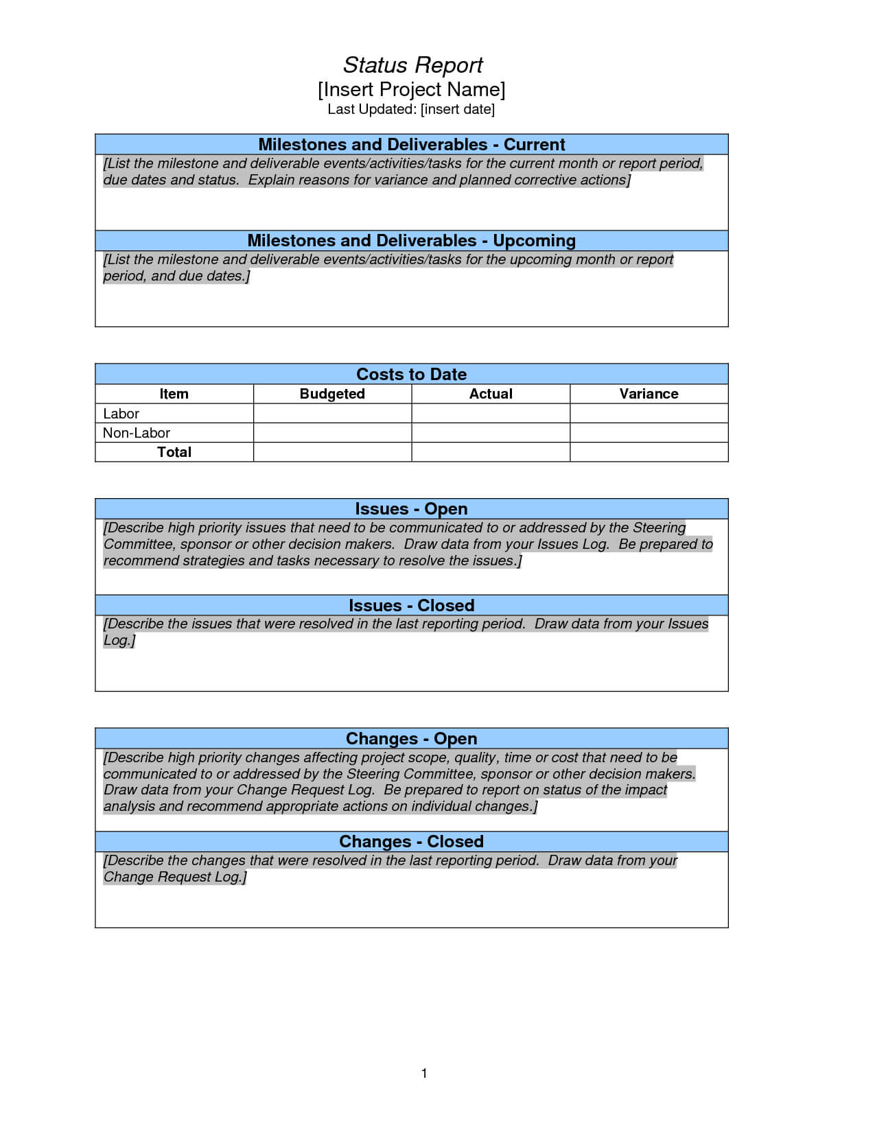 Weekly Project Status Report Sample – Google Search Intended For Weekly Progress Report Template Project Management