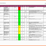 Weekly Project Status Report Sample Google Search Management For Weekly Progress Report Template Project Management