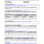 Weekly Project Status Report Sample – Google Search | Work Pertaining To Ms Word Templates For Project Report