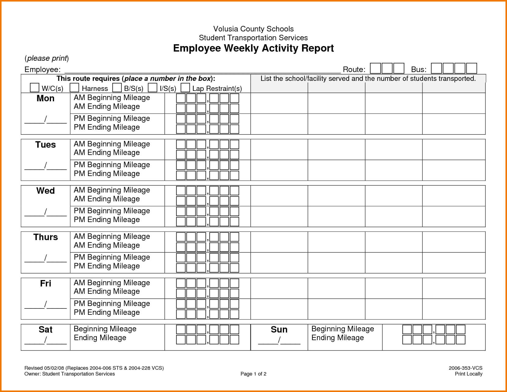 Weekly Report Template Project Management Status Doc Ppt Within Weekly Activity Report Template