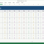 Weekly Sales Call Report Template Excel And Visit Schedule Within Sale Report Template Excel