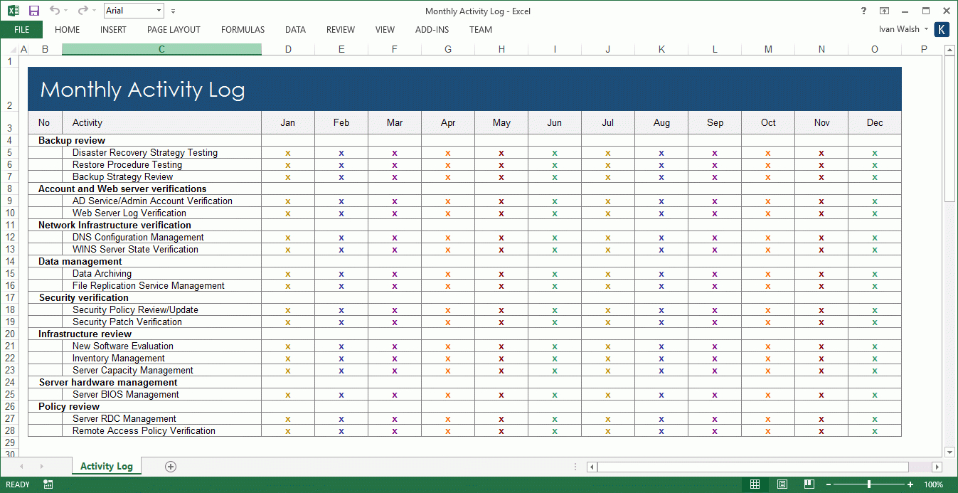 Weekly Sales Call Report Template Excel And Visit Schedule Within Sale Report Template Excel