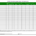 Weekly Sales Report Format In Excel Template Ppt Analysis With Regard To Sales Rep Visit Report Template