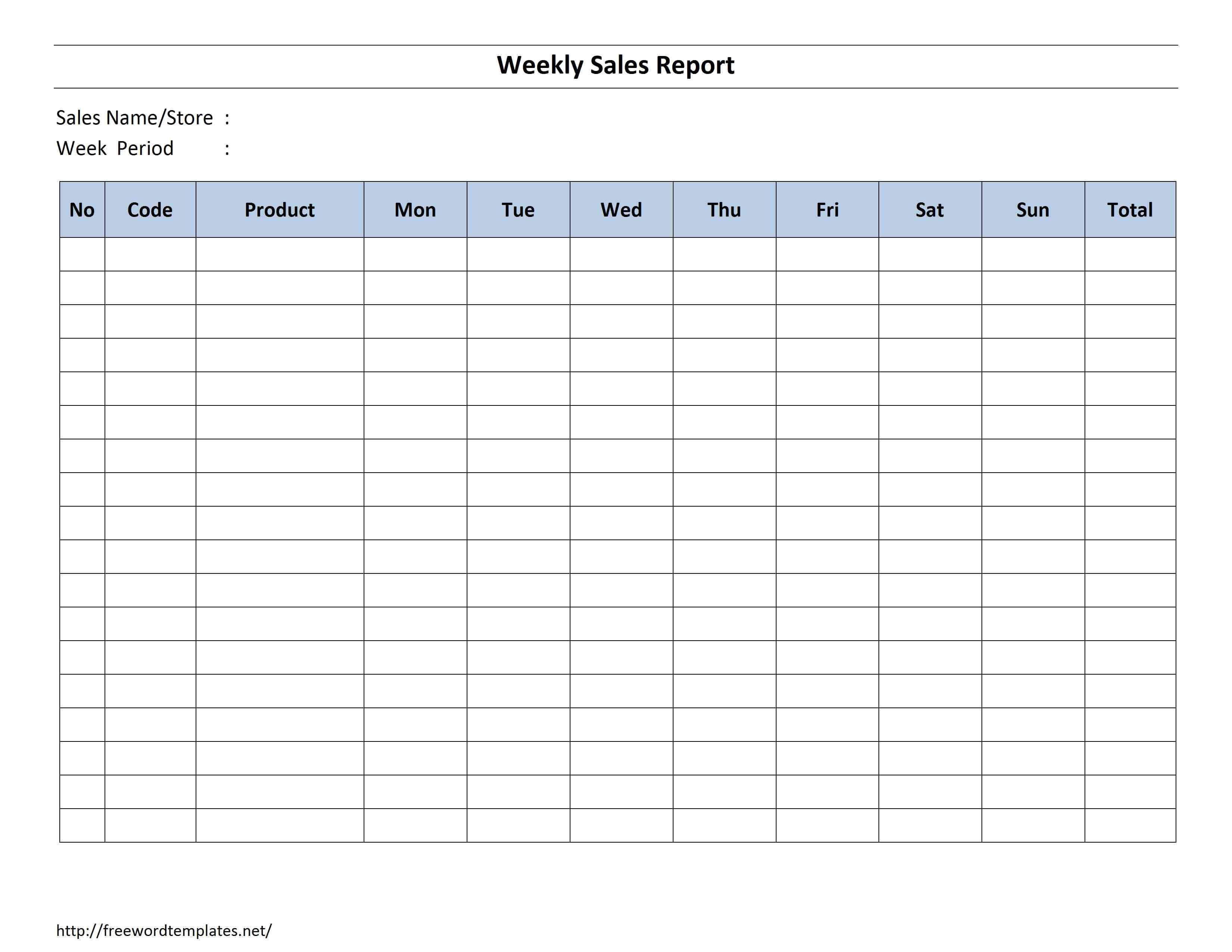 Weekly Sales Report Format In Excel Template Ppt Analysis Within Sales Visit Report Template Downloads