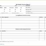 Weekly Sales Report Template Best Of Templates In Word Free Intended For Sales Call Reports Templates Free