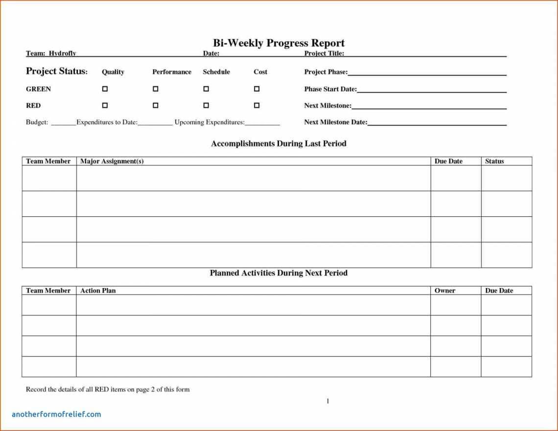 Weekly Sales Report Template Best Of Templates In Word Free Intended For Sales Call Reports Templates Free