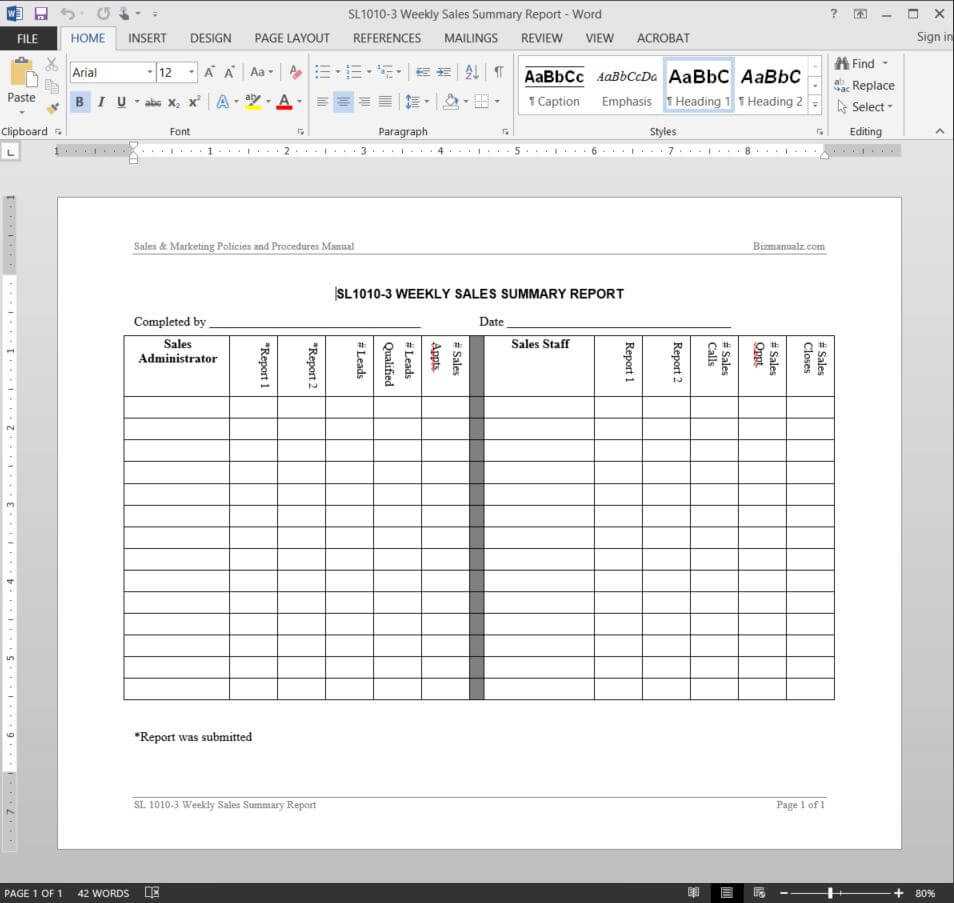 Weekly Sales Summary Report Template | Sl1010 3 With Operations Manager Report Template